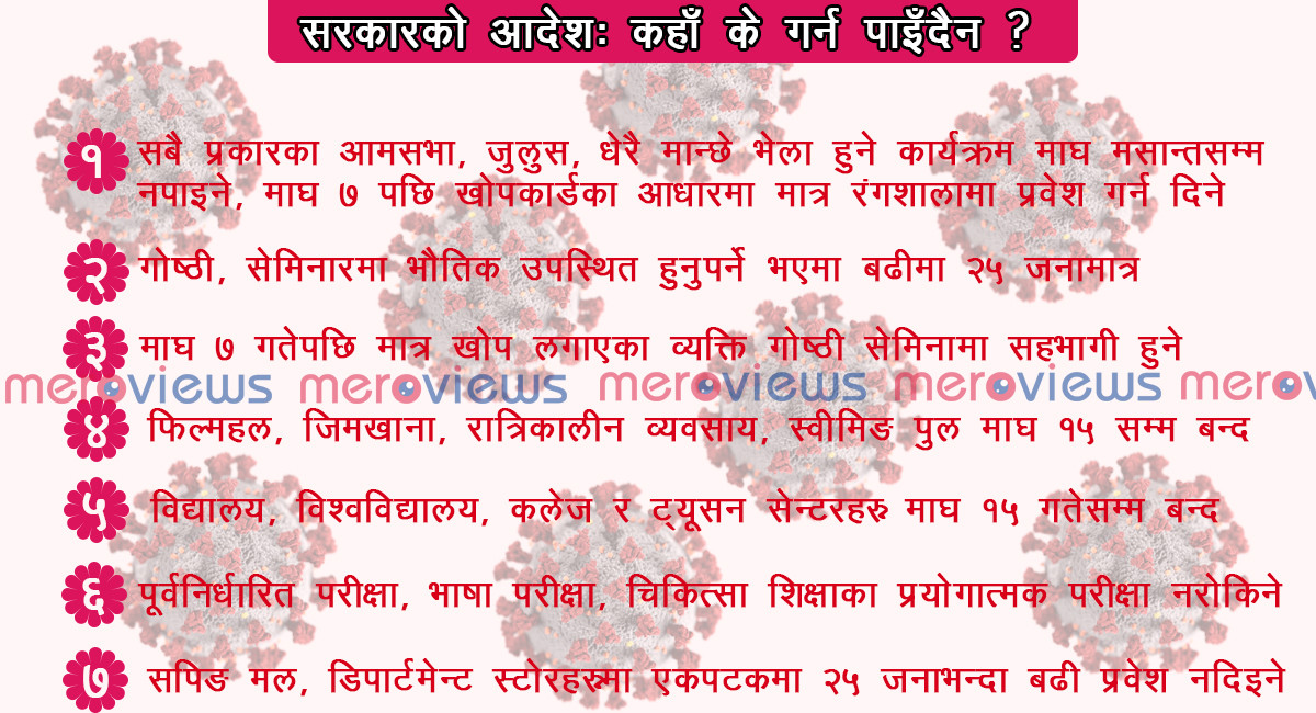 कोराेना संक्रमण रोकथामका लागि सरकारले जारी गर्‍याे ३६ बुँदे आदेश (पूर्णपाठसहित)