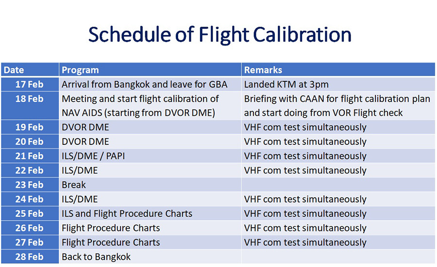 calibration-flight-shedule.jpg