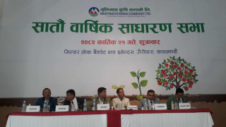 मुक्तिनाथ कृषि कम्पनीको सातौं बार्षिक साधारणसभा सम्पन्न